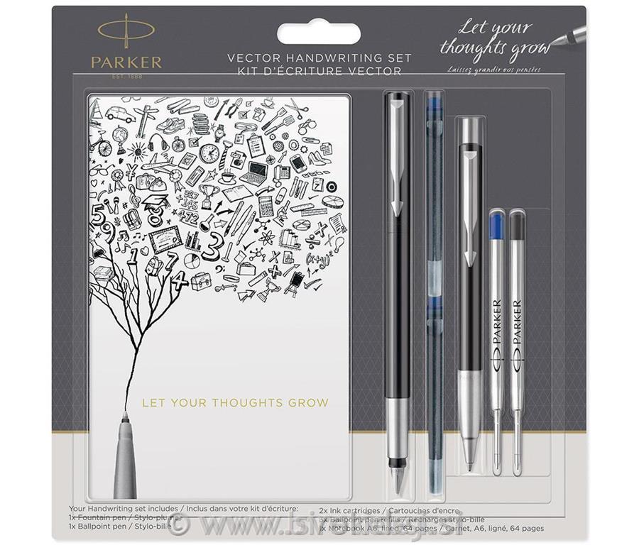 SET PARKER VECTOR