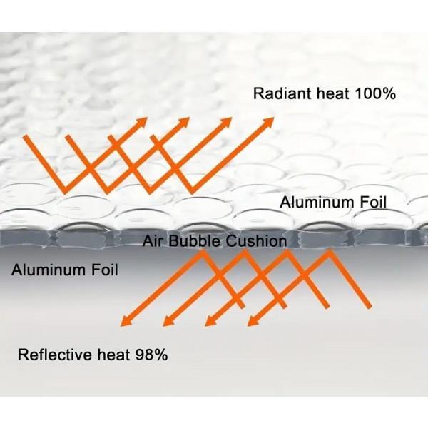 ALUMINJASTA MEHURČASTA FOLIJA 0,6mx10m