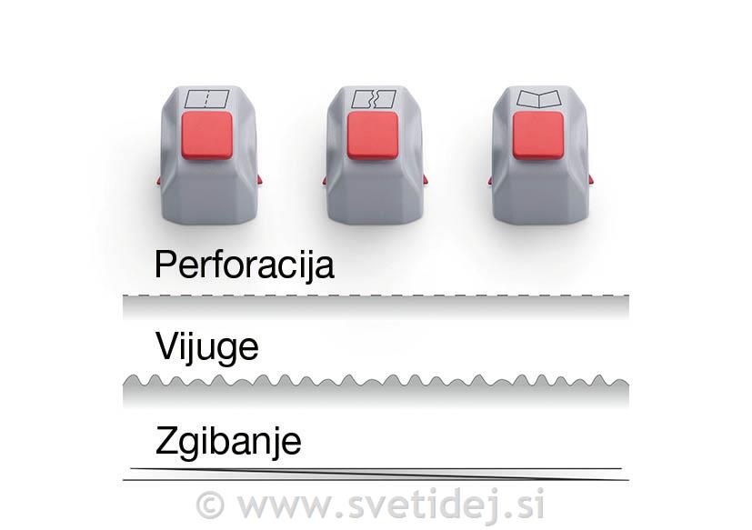 Kreativni set za 508 3.generacije