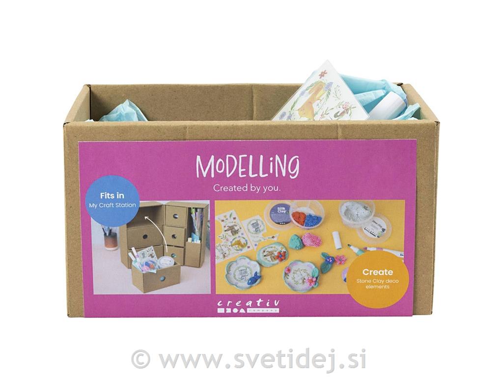 Mini komplet Modeliranje