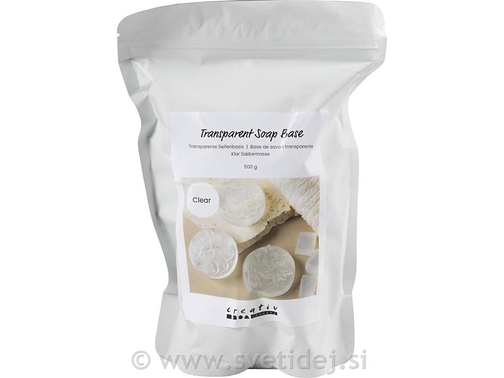 Prozorna milna osnova